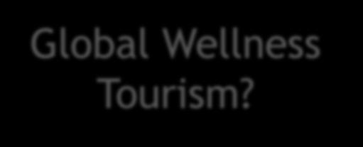 Global Wellness