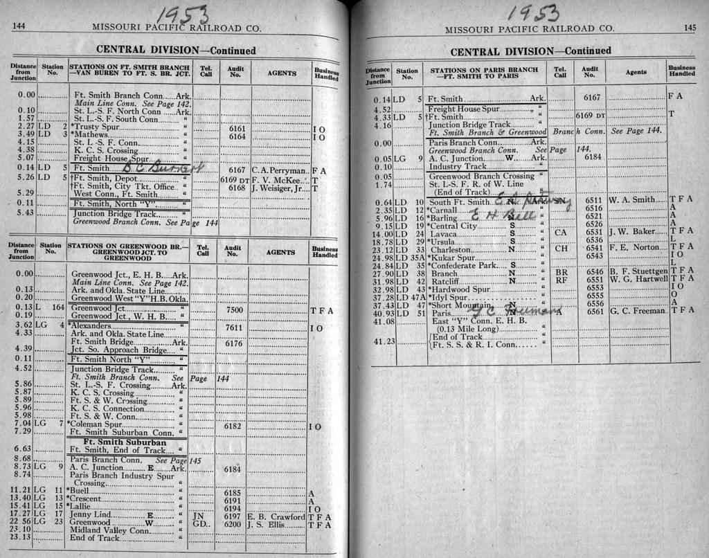The Greenwood, Fort Smith, and Paris Branches of the Missouri Pacific as listed in the March 1, 1925 List of Stations book. Note that the freight house and depot are still on the Fort Smith Branch.