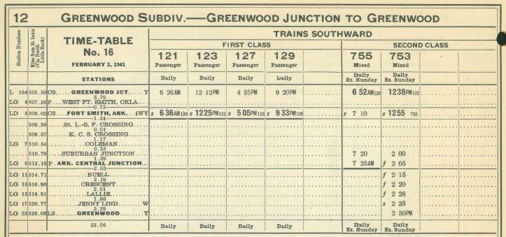 Greenwood Subdivision timetable schedule from the