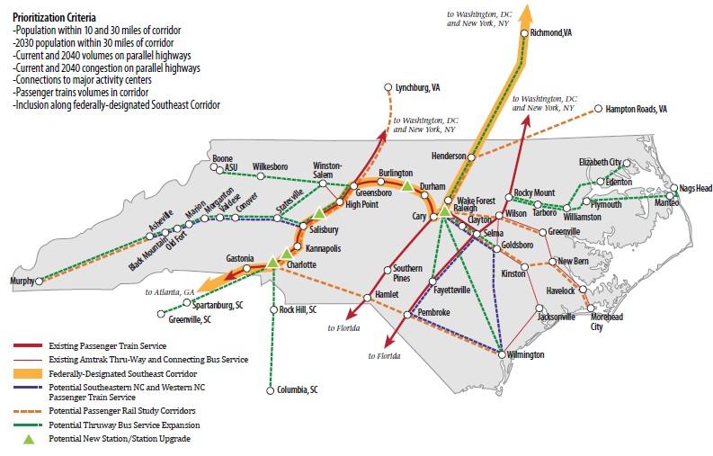 North Carolina s Comprehensive State Rail Plan (2015) Envisions connecting metro areas and communities to E.