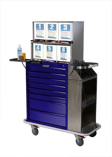 Casting Supply Carts Painted Steel Painted steel (more economical option for those facilities no longer using water around these carts) Durable,