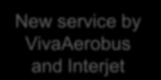 9% New service by VivaAerobus and