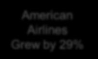 American Airlines Mar-10 Volaris United