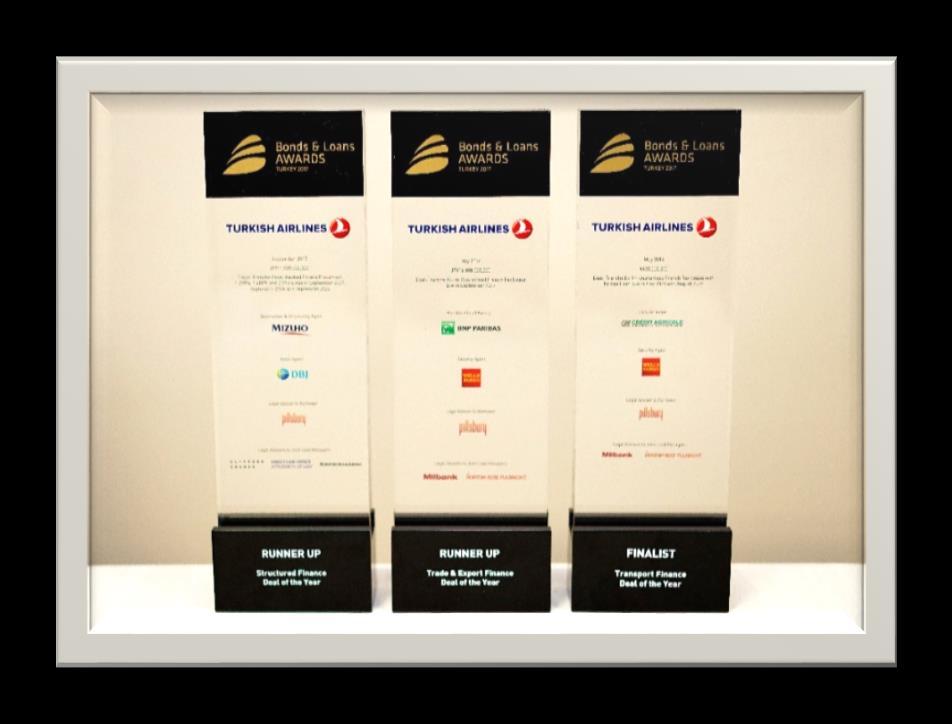 Recent Awards Winner of 3 awards at the Bonds&Loans Awards: Transport Finance Deal of the Year Trade and Export Finance Deal of the Year Structured Finance Deal of the