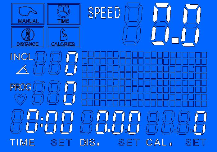 In poza 3: Functia TIME afiseaza timpul; Functia Cal afiseaza caloriile; INCL afiseaza inclinarea ; PROG=program; DIS=distanta; SPEED= viteza; este pulsul.