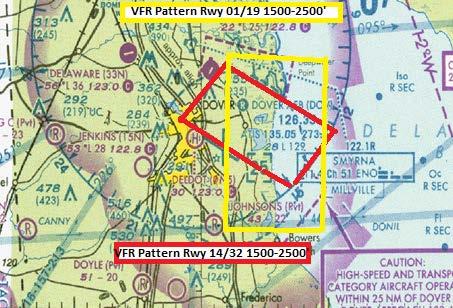 and below. However, we occasionally fly non-standard VFR approaches to the airfield from altitudes as high as 5,000 feet MSL. Our traffic pattern is normally flown east of the airfield.