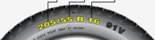 4.1.6 Opis dimenzij avtomobilskih gum širina gume presek gume premer gume Slika 11: Oznake na pnevmatiki (Vir: http://www.avto.net/_oprema/pnevmatike.