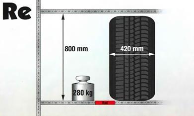 Slika 22: Označevalna tablica za gume velikosti do 420 mm in razmik med nosilci gum višine do 800 mm (Vir: http://www.