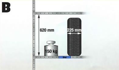 html) Slika 23: Označevalna tablica za gume velikosti do 255 mm in razmik med nosilci gum višine do 620 mm (Vir: http://www.