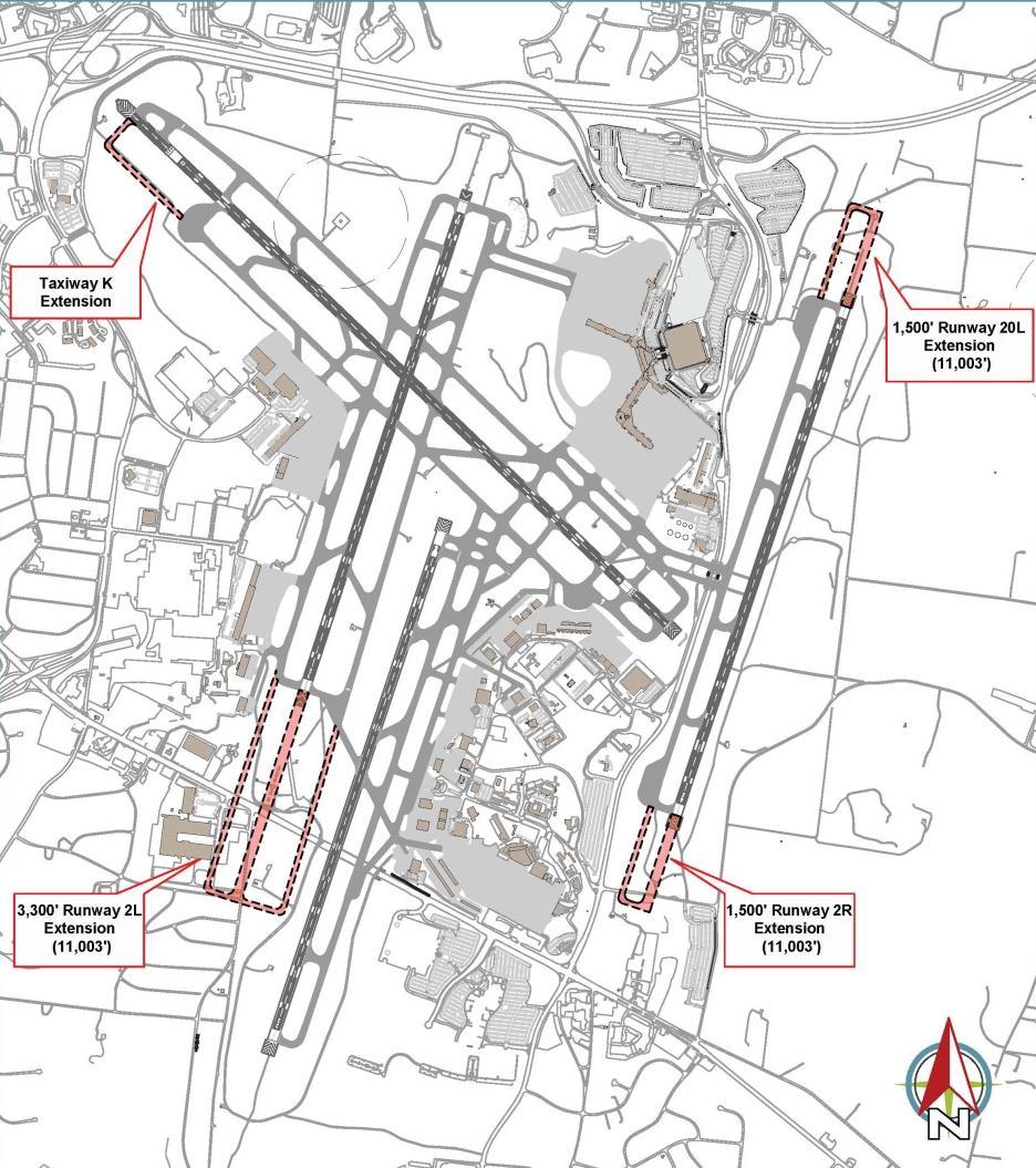 Airport Development Concepts Overview