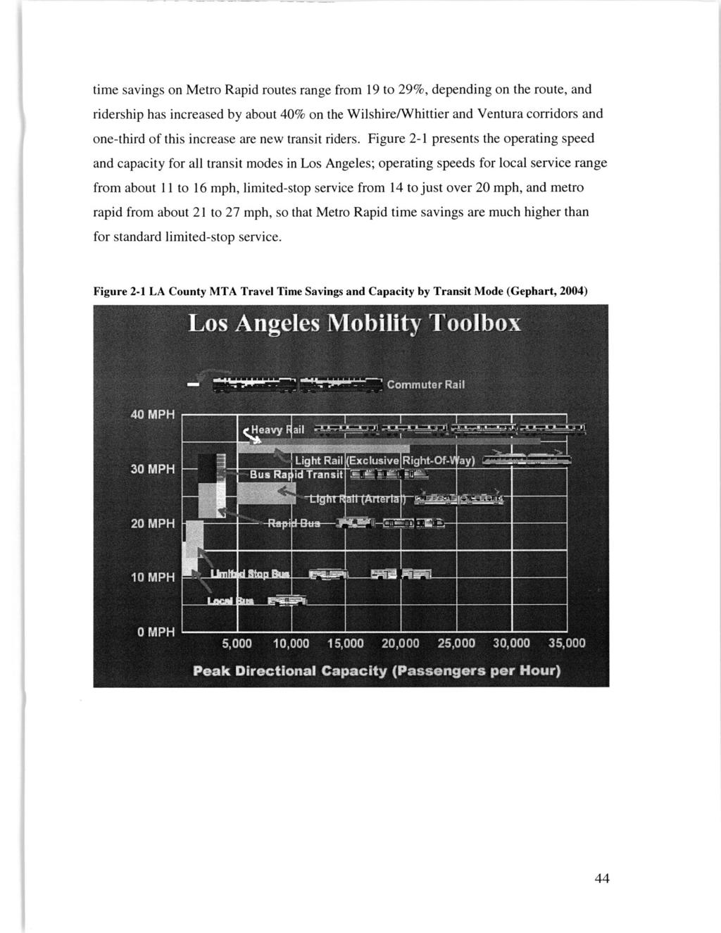 time savings on Metro Rapid routes range from 19 to 29%, depending on the route, and ridership has increased by about 40% on the Wilshire/Whittier and Ventura corridors and one-third of this increase