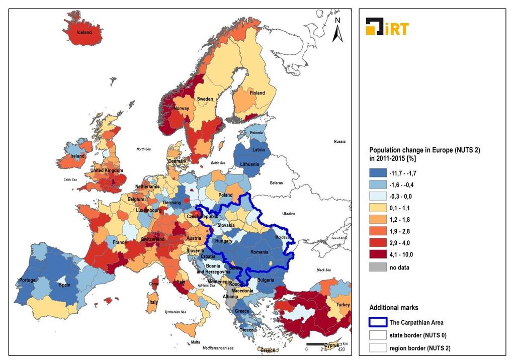The Carpathians - socio-economic situation (7) Change in the amount of inhabitants in Europe in from (2011 to 2015) in EU 0,8 % in the Danube