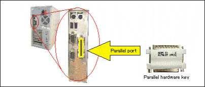 Za aktiviranje NiceLabel programske opreme z uporabo paralelnega zaščitnega ključa sledite naslednjim navodilom: 1. Izključite računalnik in tiskalnik. 2.