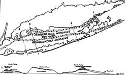 Long Island Sound was a glacial lake (a valley filled with