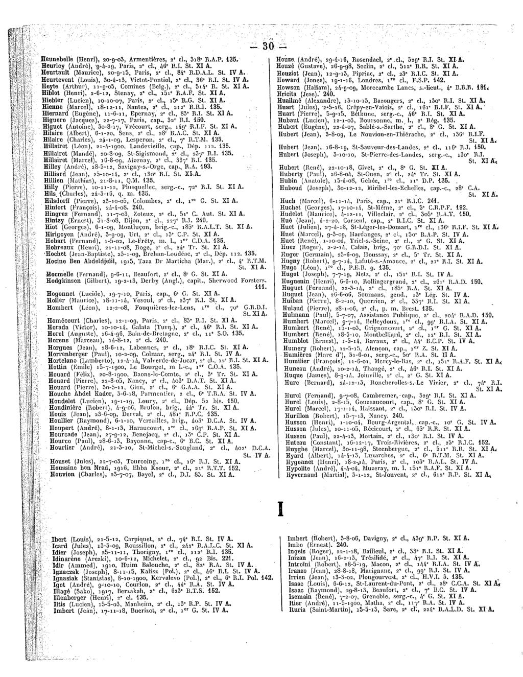 -30 - Heunebelle (Henri),20-9-03, Armenlières, 2"cl.,3i8R.A.P.135. Houze. (André),2g-4-i6,Rosendael, 2e.cl.,32g«R.LSt. XIA. Heurley(André),9-/1-19, Paris,2"cl.,A6 B.I.Sl.XIA. Houzé(Gustave), 26-g-g8, Seclin,2 cl.