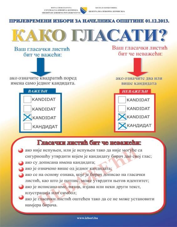 Slika 7. Poster "Kako glasati" 2.3.5. Podrška radu mreže 147. Centralna izborna komisija BiH je u okviru redovnih aktivnosti u 2013.