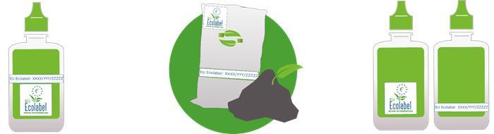 The Licence Number The EU Ecolabel licence number shall be presented as indicated in the EU Ecolabel Regulation (EC No.