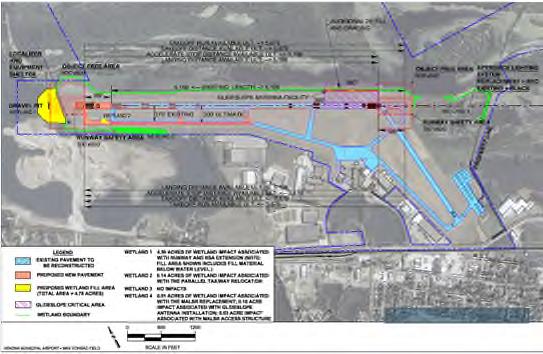 Extend pavement on Runway 12 end and fill in the gravel pit to provide RSA.