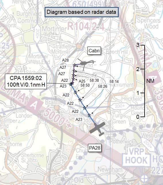 AIRPROX REPORT No 2017113 Date: 14 Jun 2017 Time: 1600Z Position: 5121N 00102W Location: 7nm NW Blackbushe airport PART A: SUMMARY OF INFORMATION REPORTED TO UKAB Recorded Aircraft 1 Aircraft 2