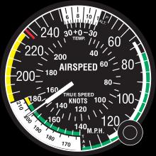 Conclusion Flight Trainees Skill Airspeed Heading