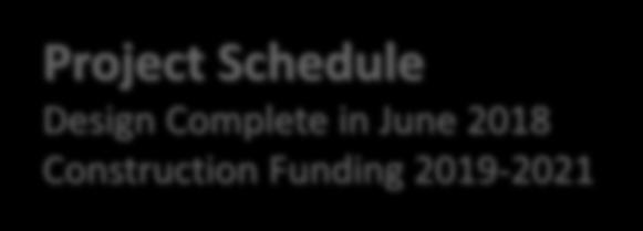 2.5 Miles 4 Project Schedule Design Complete in June