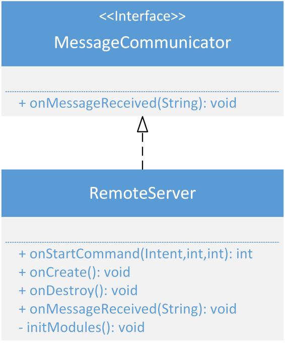 Programsko rešenje void registercommunicator(messagecommunicator) inicijalizuje objekat preko koga će se razmenjivati poruke sa drugim modulima 4.1.
