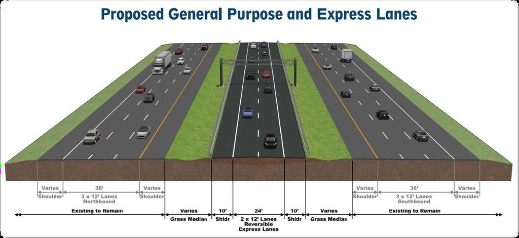 I-95 Express Lanes Fredericksburg Extension (Fred Ex)