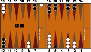26 Poglavje 4: Testiranje igralca backgammona pomeni, da mu povzročiš dosti škode.