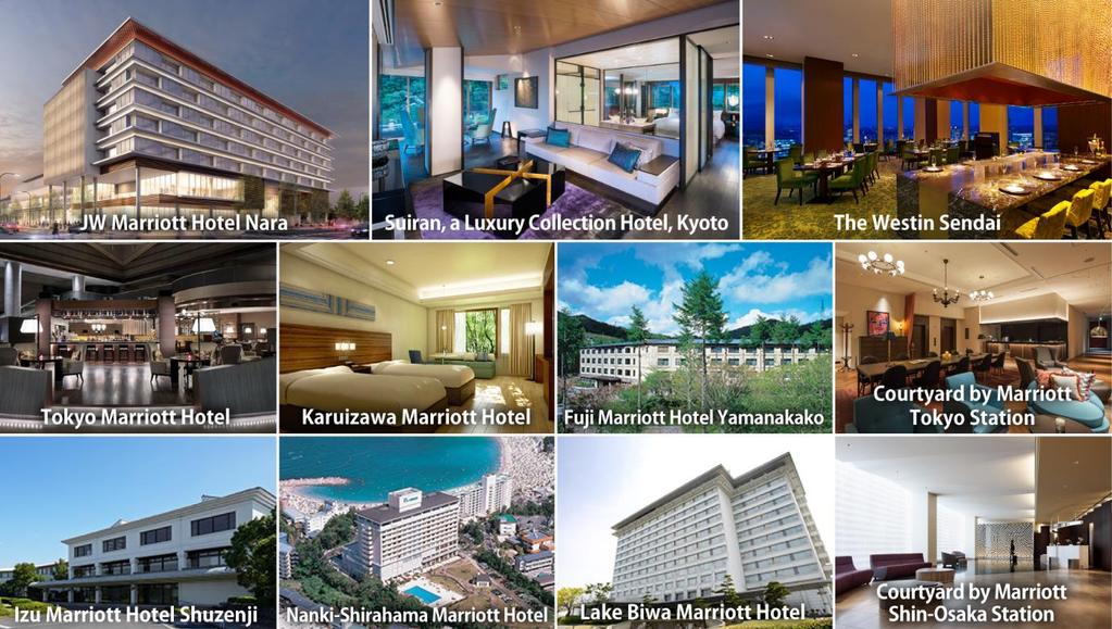 Hotels & Resorts Business The Mori Trust Group has developed, owned and managed 21 hotels and resorts with a total of about 3,800 guest rooms nationwide.