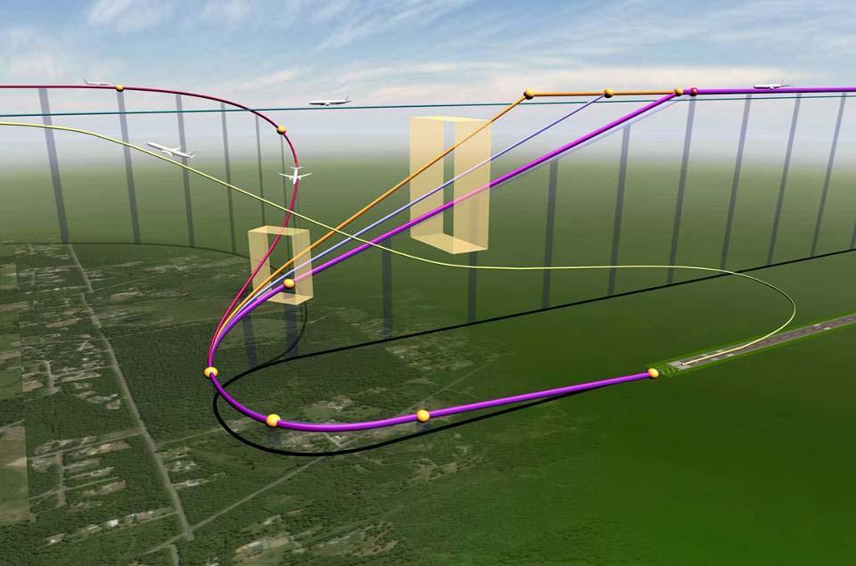 PBN Airspace Concept RNAV 5 (Continental) Continuous Descent