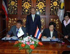 Development Assistance Project NZAID and Thai Gov t