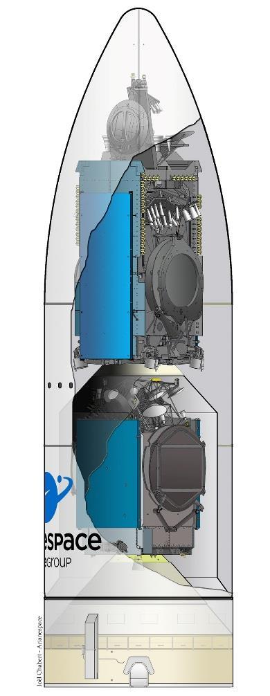 MISSION DESCRIPTION Arianespace s fourth Ariane 5 ECA launch of the year will place both of its satellite passengers into geostationary transfer orbit.