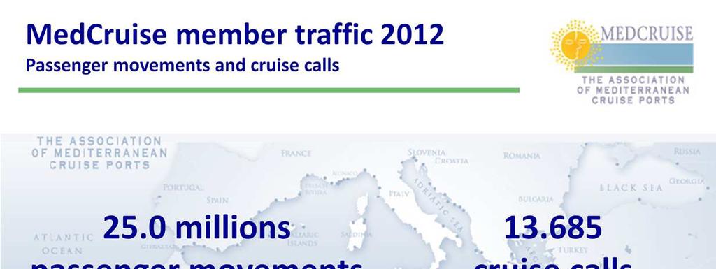 MedCruise collects accurate statistics in the region.