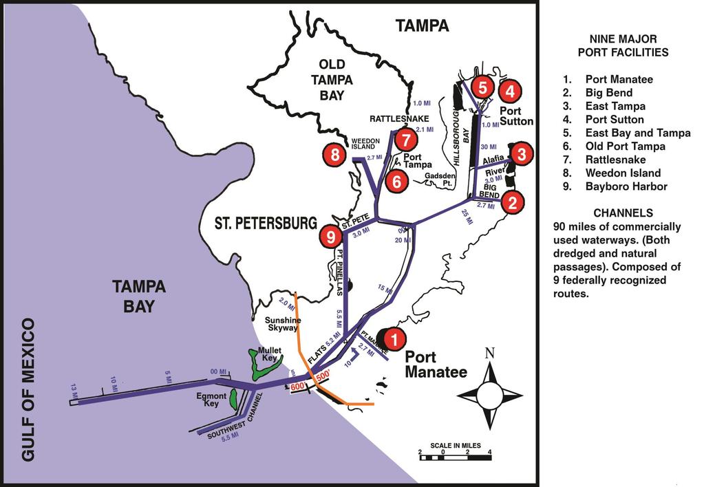COMPLEXITY OF THE PORTS OF TAMPA BAY