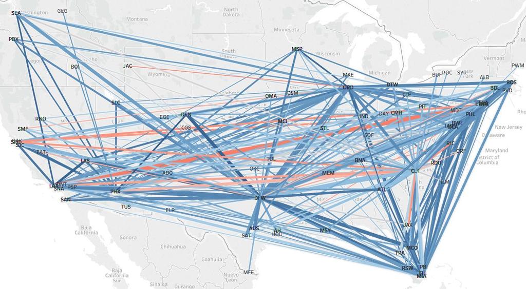 Now we have a map of the flight network, which visualizes both fare (color) and frequency (width). 16) (Do this on your own). As in Part 1, try to display the airport codes over the map. Part 4.
