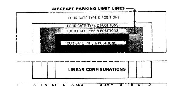 II-4 Taxiway Usually runway capacity is more critical.
