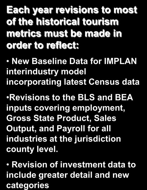 26B New Baseline Data for IMPLAN interindustry model incorporating latest Census data Total Impact Wages & Salaries Core Tourism Total Impact Employment ( 000) $2.64B $1,197M $1,450M $2.