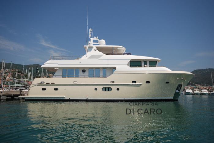 SALES SPECIFICS MANUFACTURER: BANDIDO MODEL: 75 NAME: BUILD YEAR: 2012 MODEL YEAR: 2012 HULL