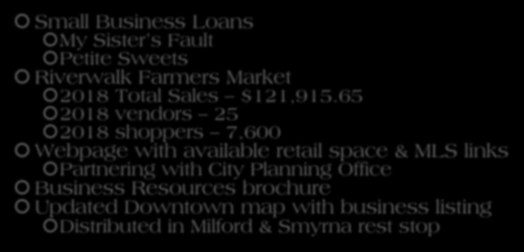 Economic Vitality Small Business Loans My Sister s Fault Petite Sweets Riverwalk Farmers