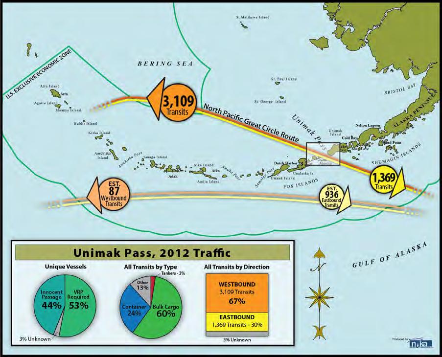 Report to the Aleutian Islands Risk Assessment Advisory Panel & Management Team 3.