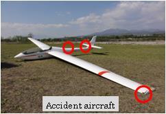 2.3 Damage Extent of damage: Substantially damaged Fuselage Severe distortion, Paint peeling and others. Left main wing Wing Tip breakage, Cracks and the Glider others.