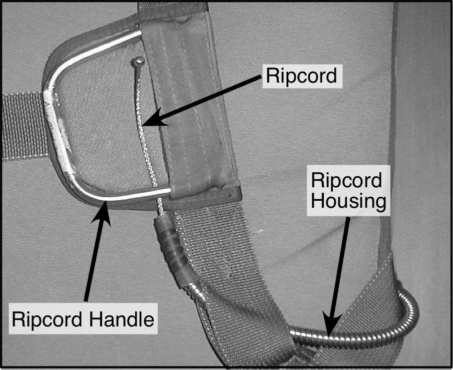 Figure 14.1 Parachute rip chord Turn the parachute over, and open the pin protector flap.