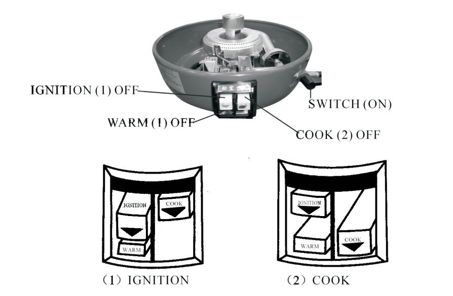 Instructions Continued Ignition 1. IGNITION, COOKING, WARM must be OFF, check before switching on the gas. The inner pot should be taken out when first used.