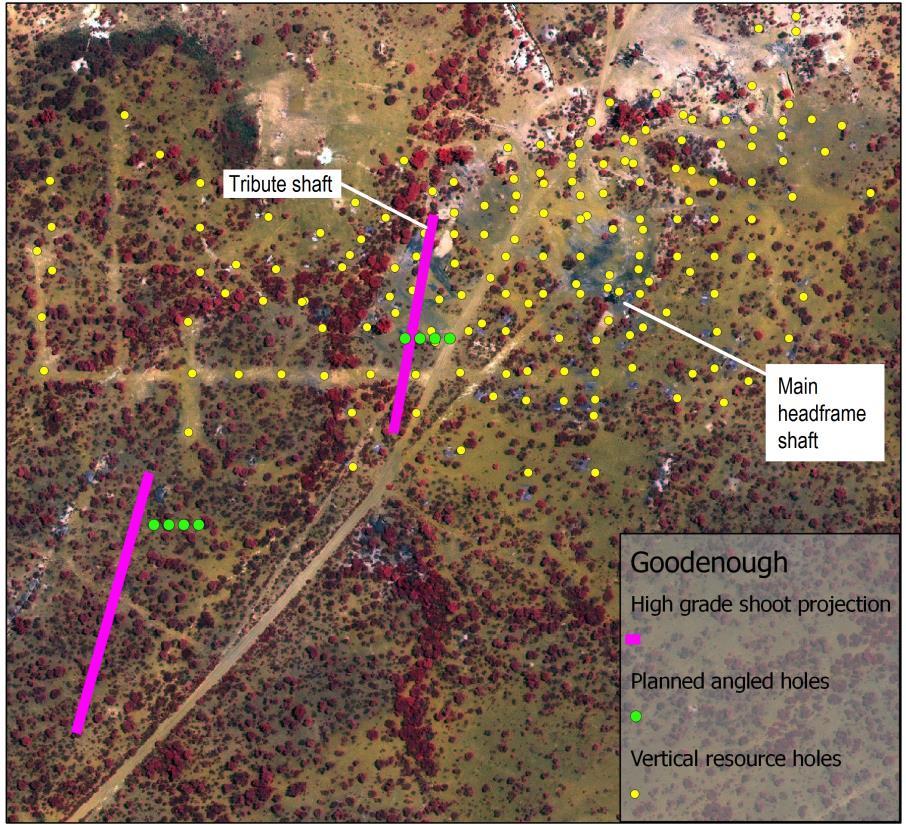 EAST MENZIES GOODENOUGH TARGET 1 Testing high grade gold shoot model Drilling to confirm high grade extension 50 metres south of Tribute Mine area Target supported by 9m @ 16.