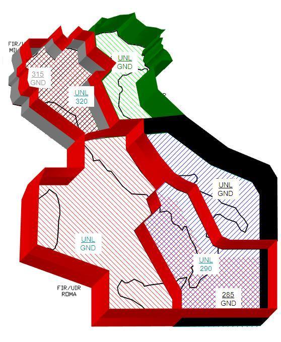 dispersal forecast and civil