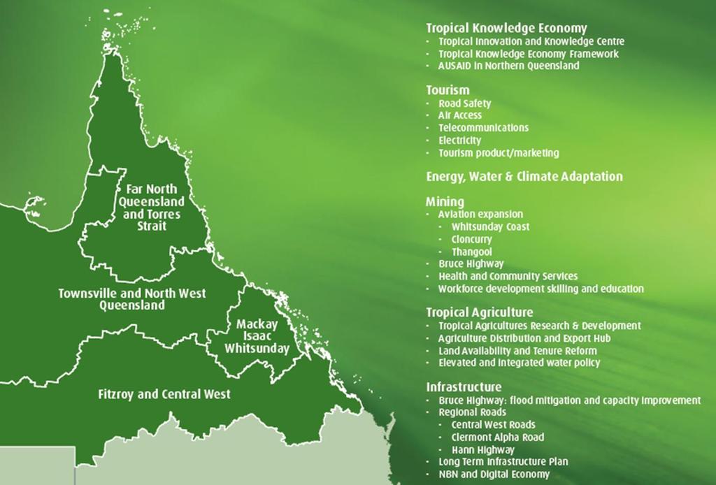 Northern Queensland Strategy - Agreed Project Priorities From the four pillars, priority projects that will have a profound effect on our economy have been identified: Bruce Hwy flood mitigation,