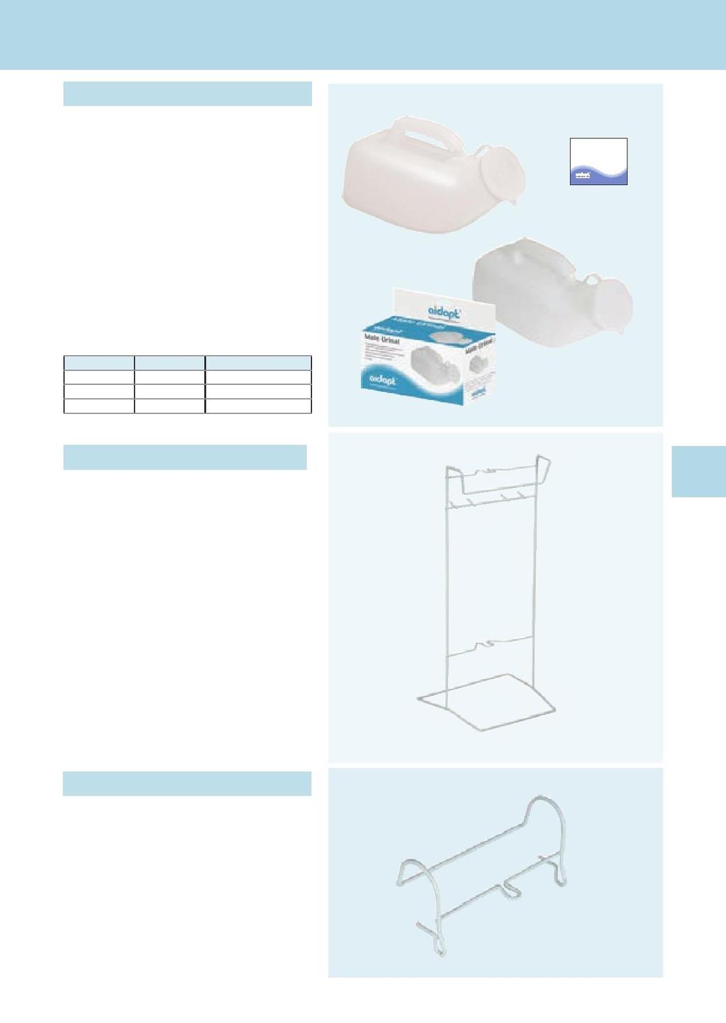 Incontinence Male Urinal Portable Male Urinal is handy for use in the bedroom for people who struggle to get to the bathroom 1000ml capacity and integral handle for ease of emptying.