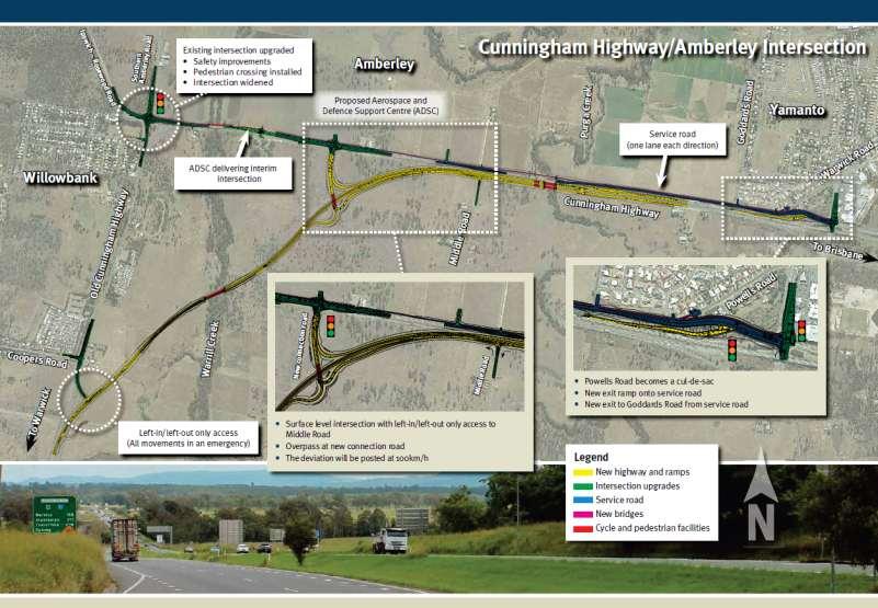 Cunningham Highway Amberley Intersection Upgrade http://www.tmr.qld.gov.