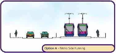 Metro would be constructed in one of the carriageways with general traffic consigned to two- way running in a modified other carriageway.