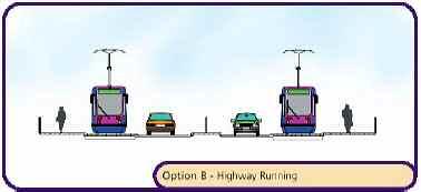 Option B Heath Town - Wednesfield Road/ Wolverhampton Road - Highway Running In this option Metro would run with other traffic using the existing bus lanes.